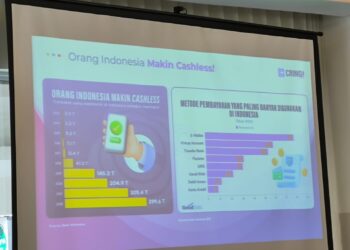 CRING! Talks Semarang: Akselerasi Transformasi Digital UMKM