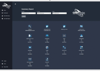 CSIRTradar Hadir: Intip Kebocoran Data di Dark Web!