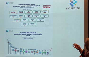 PP Tunas Dikukuhkan, Pemerintah Galang Kekuatan Bersama Platform Digital Lindungi Anak