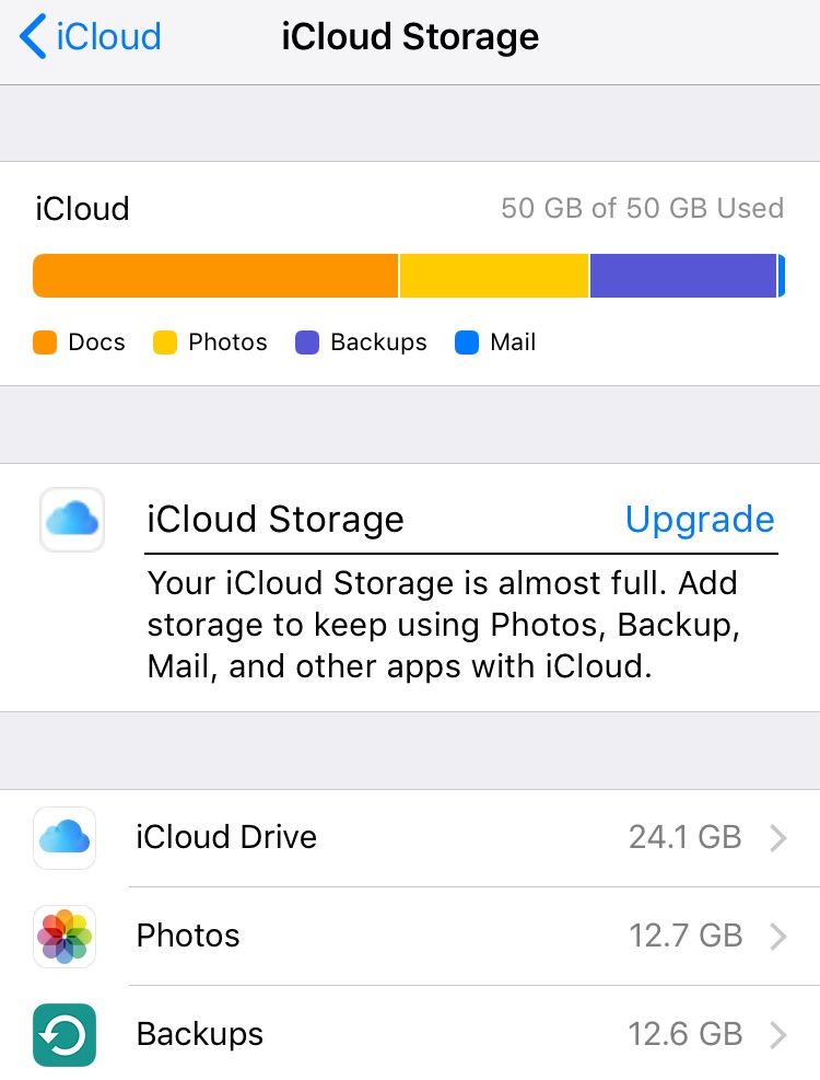 Cara Efektif Mengatasi Masalah iCloud Penuh di iPhone
