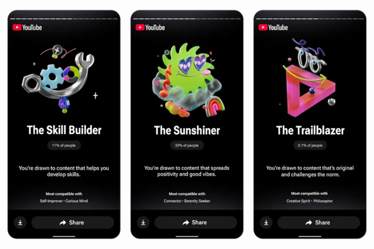Tak Hanya di YouTube Music, Fitur Recap Kini Hadir di Platform Utama