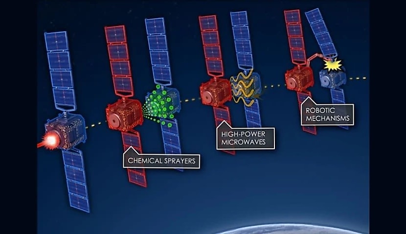Amerika Resmi Akui Penempatan Senjata Pengendali di Orbit Bumi